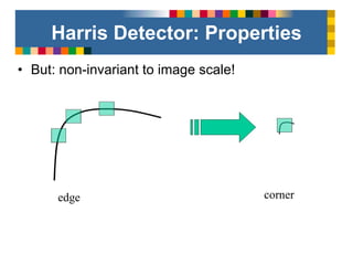 Harris corner detector and face recognition | PDF