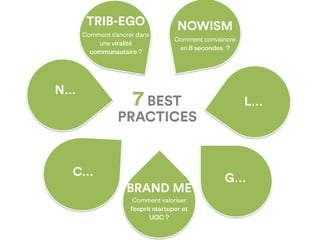 Harris cracker les_codes_de_la_genz-2018