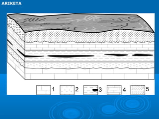 ARIKETA
 