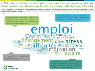 « Difficultés », « stress », « motivation » sont autant de mots venant en tête aux
jeunes Français lorsqu’ils évoquent la ...