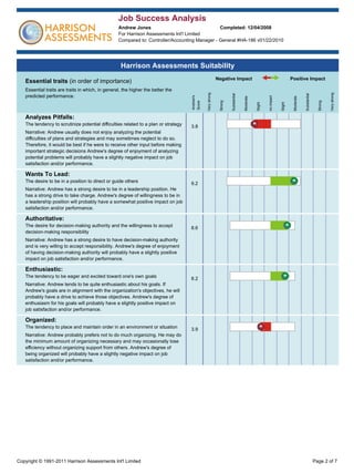 Andrew's
Score
Negative Impact Positive Impact
Verystrong
Strong
Substantial
Moderate
Slight
noimpact
Slight
Moderate
Substantial
Strong
Verystrong
 