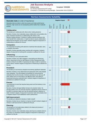 Andrew's
Score
Negative Impact
Verystrong
Strong
Substantial
Moderate
Slight
noimpact
 