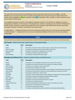 Harrison Assessments Sample Report - Traits & Definitions