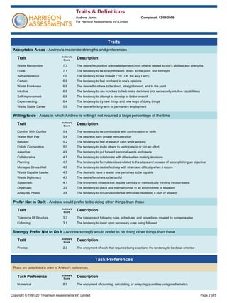 Harrison Assessments Sample Report - Traits & Definitions
