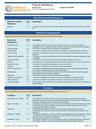 Harrison Assessments Sample Report - Traits & Definitions