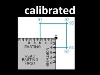 calibrated 