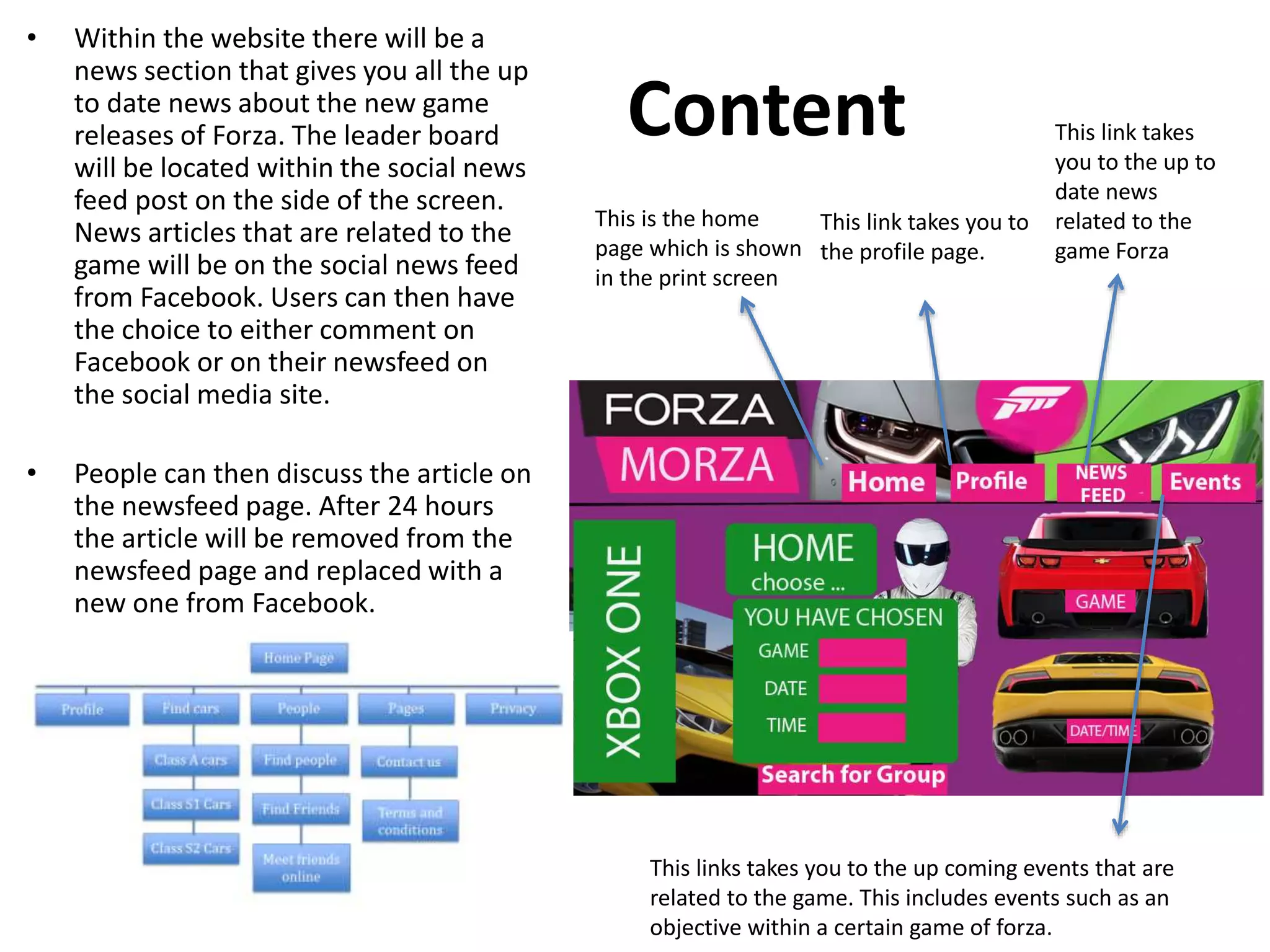 Content
• Within the website there will be a
news section that gives you all the up
to date news about the new game
releases of Forza. The leader board
will be located within the social news
feed post on the side of the screen.
News articles that are related to the
game will be on the social news feed
from Facebook. Users can then have
the choice to either comment on
Facebook or on their newsfeed on
the social media site.
• People can then discuss the article on
the newsfeed page. After 24 hours
the article will be removed from the
newsfeed page and replaced with a
new one from Facebook.
This is the home
page which is shown
in the print screen
This link takes you to
the profile page.
This link takes
you to the up to
date news
related to the
game Forza
This links takes you to the up coming events that are
related to the game. This includes events such as an
objective within a certain game of forza.
 
