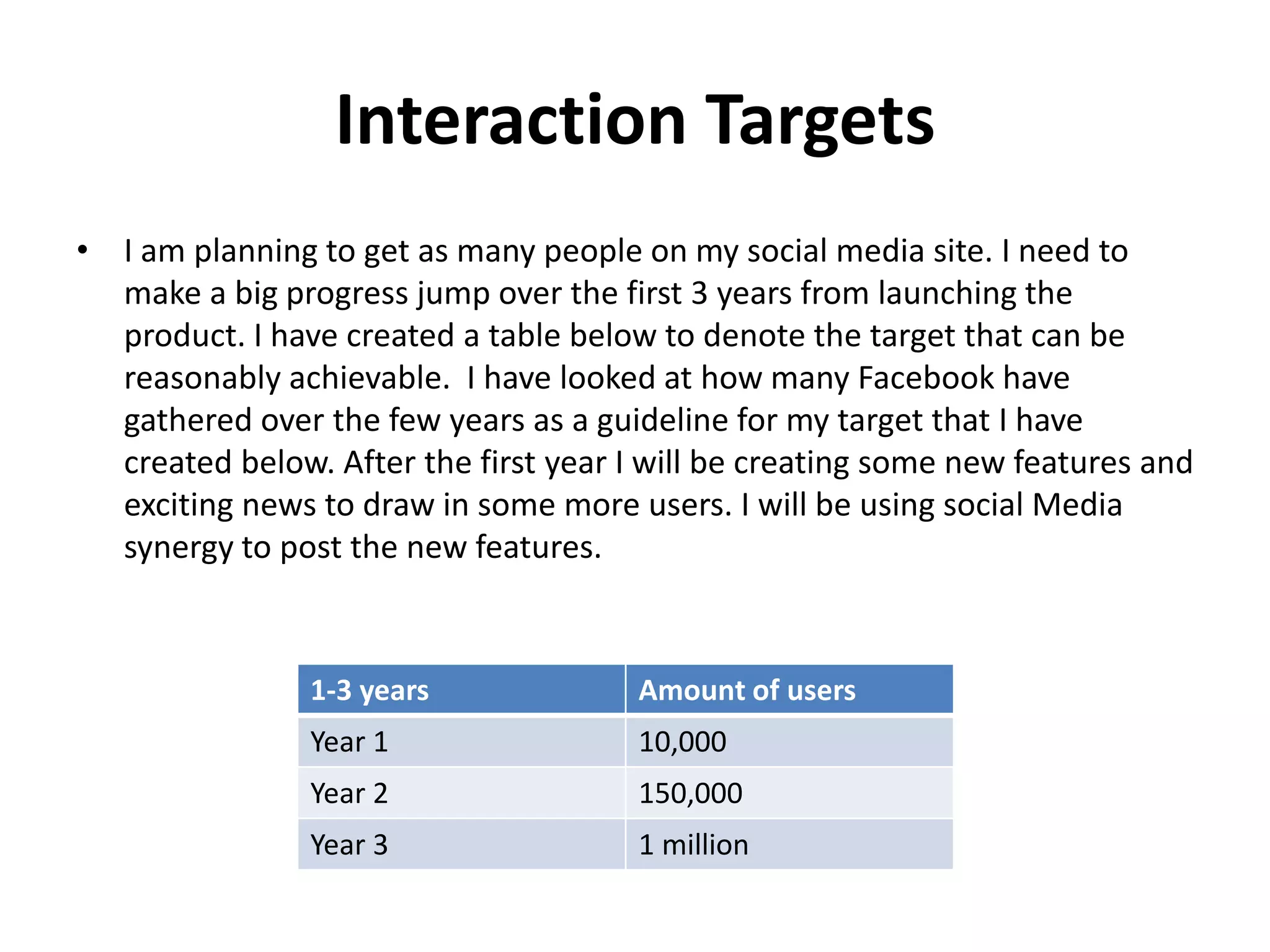 Interaction Targets
• I am planning to get as many people on my social media site. I need to
make a big progress jump over the first 3 years from launching the
product. I have created a table below to denote the target that can be
reasonably achievable. I have looked at how many Facebook have
gathered over the few years as a guideline for my target that I have
created below. After the first year I will be creating some new features and
exciting news to draw in some more users. I will be using social Media
synergy to post the new features.
1-3 years Amount of users
Year 1 10,000
Year 2 150,000
Year 3 1 million
 