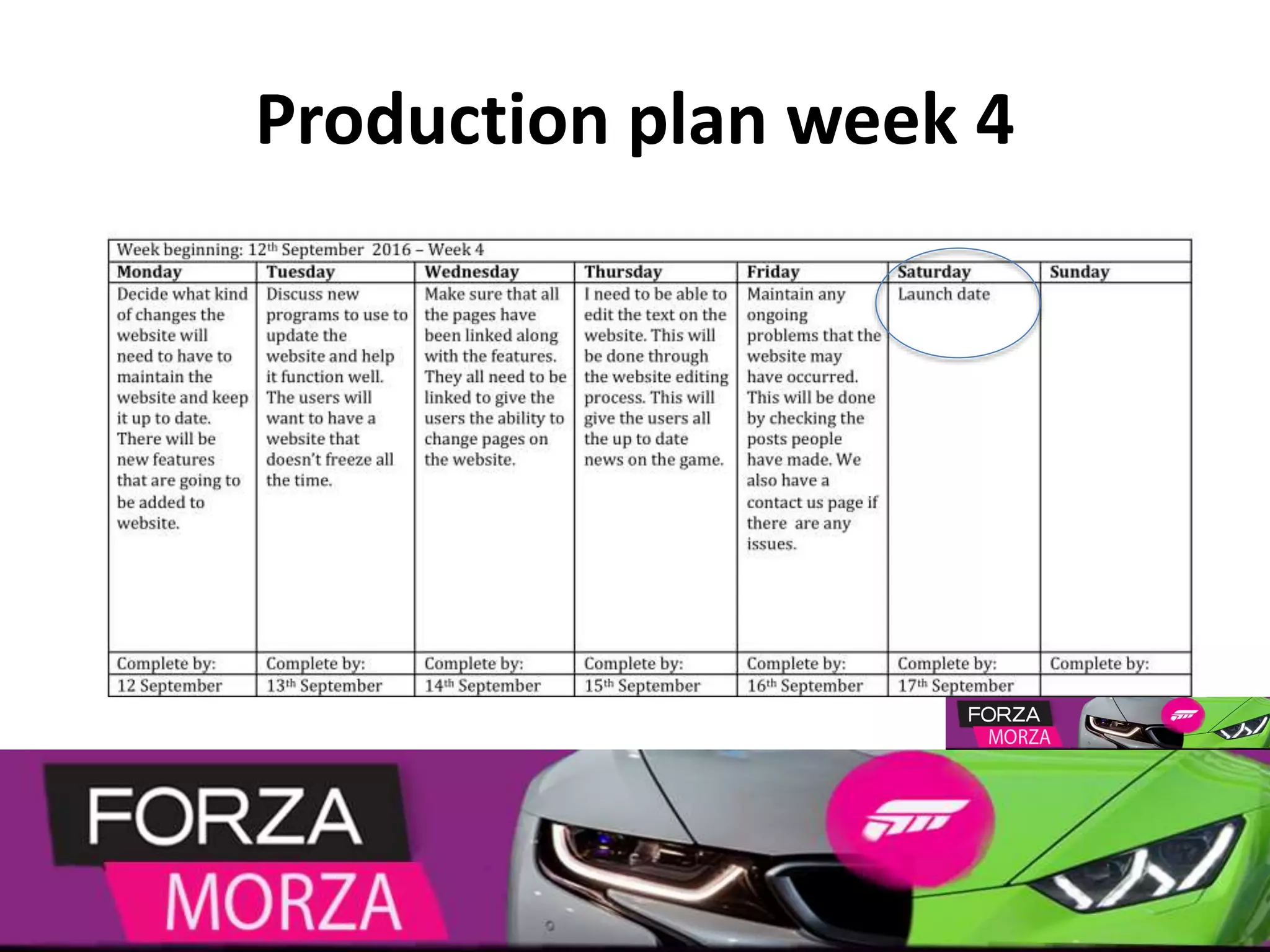 Production plan week 4
 