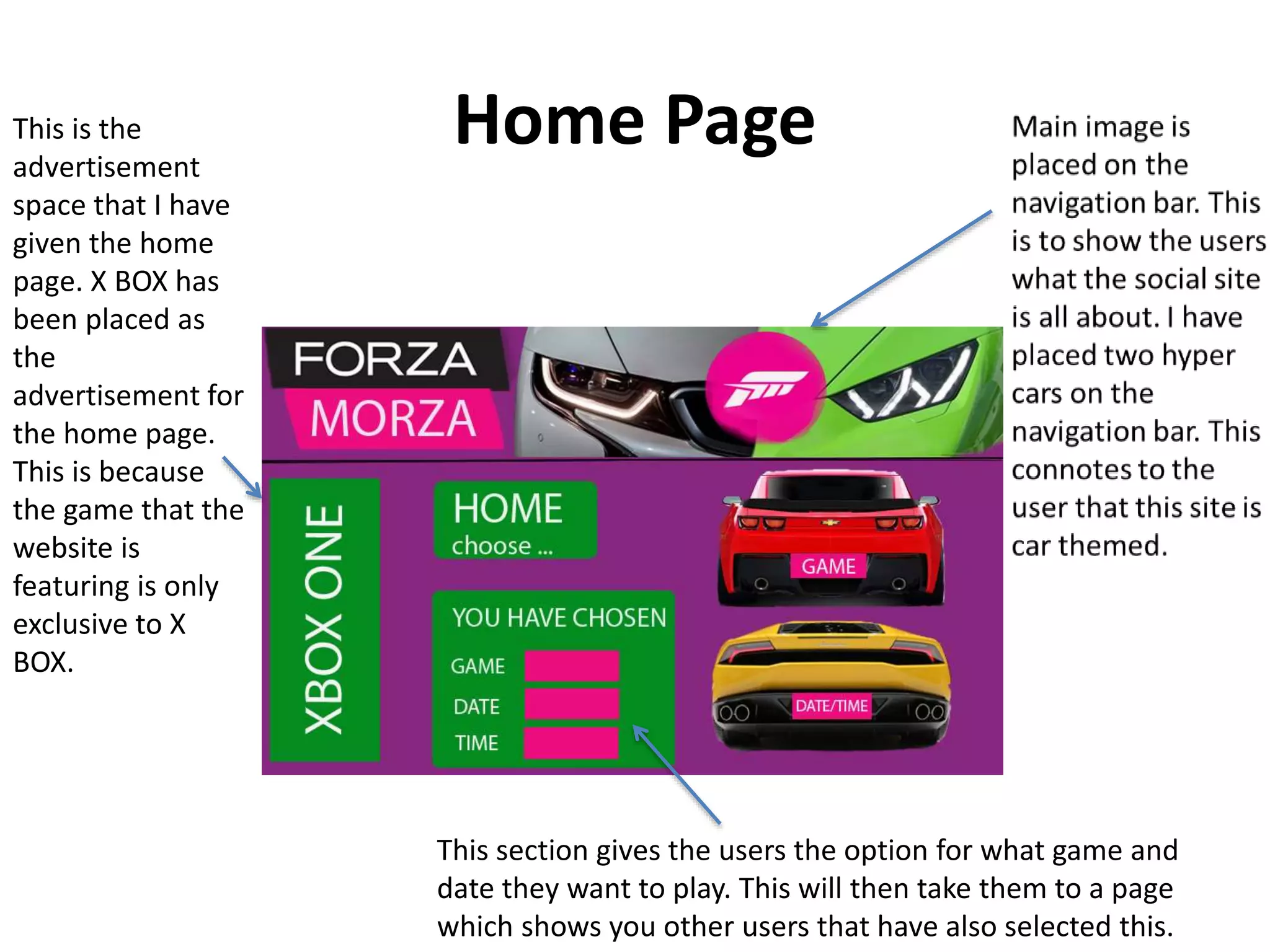 Home Page
This section gives the users the option for what game and
date they want to play. This will then take them to a page
which shows you other users that have also selected this.
This is the
advertisement
space that I have
given the home
page. X BOX has
been placed as
the
advertisement for
the home page.
This is because
the game that the
website is
featuring is only
exclusive to X
BOX.
 