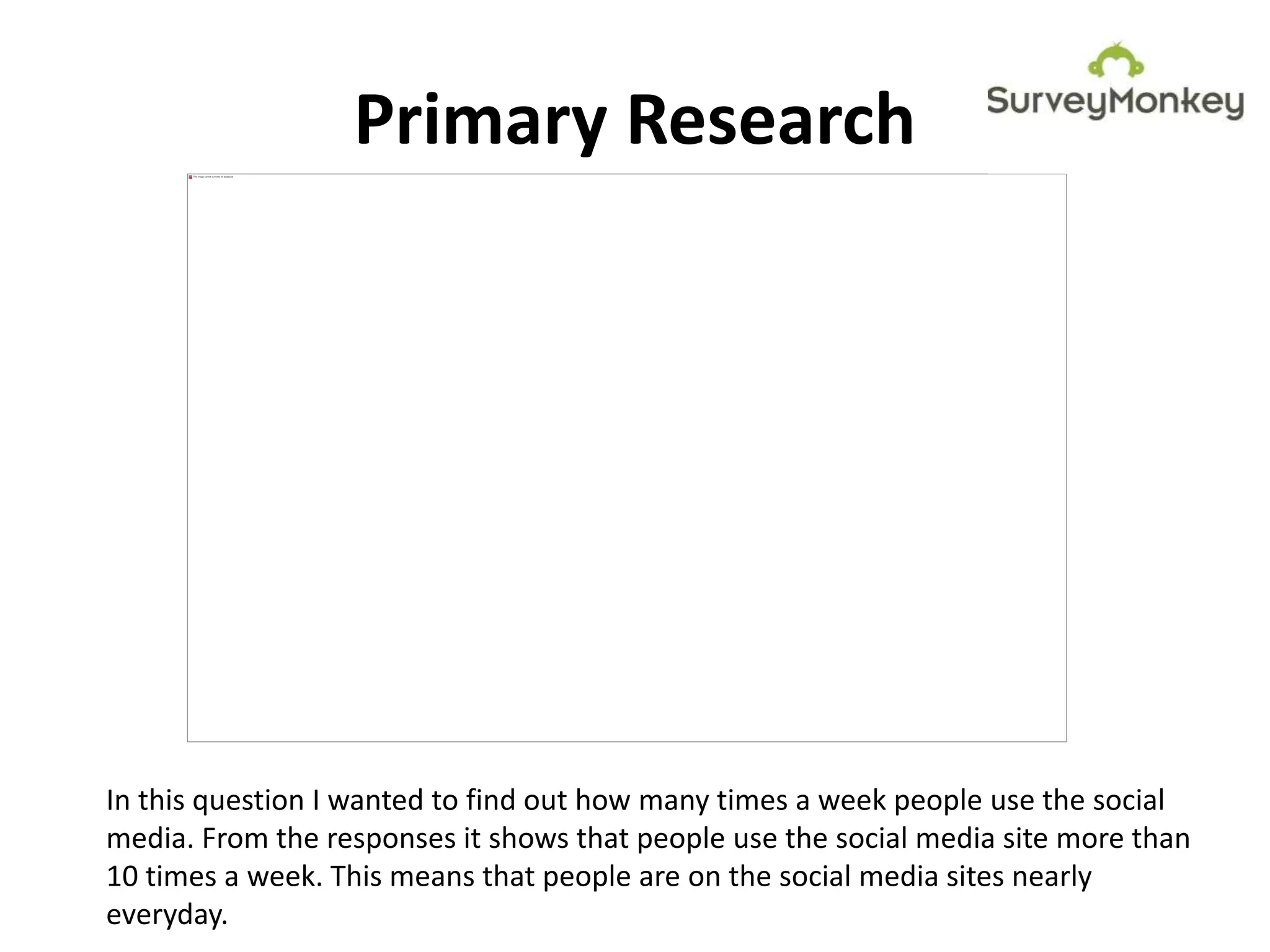 Primary Research
In this question I wanted to find out how many times a week people use the social
media. From the responses it shows that people use the social media site more than
10 times a week. This means that people are on the social media sites nearly
everyday.
 