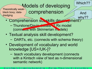 Harrison comprehension 2015+ | PPT