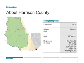 6
About Harrison County
Introduction
section 01
County Background
Established 1808
County
Seat
Corydon
Area 487 sq. mi.
Ne...
