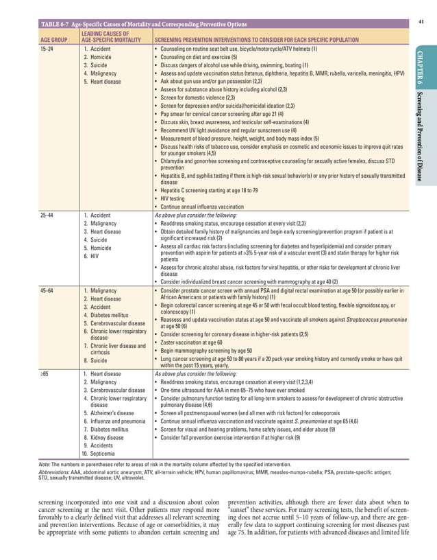 Harrisons Principles of Internal Medicine (2022).pdf