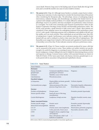 116
section
III
Oncology
and
Hematology
cancer death. However, lung cancer is the leading cause of cancer death after the age of 60
years and is overall the number one cause of cancer death in women.
III-7.	 The answer is B. (Chap. 81) Although tumor burden is certainly a major factor in deter-
mining cancer outcomes, it is also important to consider the functional status of the patient
when considering the therapeutic plan. The physiologic stresses of undergoing surgical
interventions, radiation therapy, and chemotherapy can exhaust the limited reserves of
a patient with multiple medical problems. It is clearly difficult to adequately measure the
physiologic reserves of a patient, and most oncologists use performance status measures
as a surrogate. Two of the most commonly used measures of performance status are the
Eastern Cooperative Oncology Group (ECOG) and Karnofsky performance status. The
ECOG scale provides a grade between 0 (fully active) and 5 (dead). Most patients are
considered to have adequate reserve for undergoing treatment if the performance status
is 0 to 2, with a grade 2 indicating someone who is ambulatory and capable of all self-care
but unable carry out work activities. These individuals are up and about more than 50%
of waking hours. A grade 3 performance score indicates someone who is capable of only
limited self-care and is confined to a bed or chair more than 50% of waking hours. The
Karnofsky score ranges from 0 (dead) to 100 (normal) and is graded at 10-point intervals.
A Karnofsky score of less than 70 also indicates someone with poor performance status.
III-8.	 The answer is D. (Chap. 81) Tumor markers are proteins produced by tumor cells that
can be measured in the serum or urine. These markers are neither sensitive nor specific
enough to be useful for diagnosis or screening of cancer. However, in an individual with a
known malignancy, rising or falling levels may be helpful for determining disease activity
and response to therapy. Common tumor markers with associated diseases are shown in
Table III-8 below. Of the tumor pairs listed, only human chorionic gonadotropin is cor-
rectly paired with its association with gestational trophoblastic disease.
TABLE III-8  Tumor Markers
Tumor Markers Cancer Nonneoplastic Conditions
Hormones
Human chorionic
­
gonadotropin
Gestational trophoblastic disease,
gonadal germ cell tumor
Pregnancy
Calcitonin Medullary cancer of the thyroid
Catecholamines Pheochromocytoma
Oncofetal Antigens
α-Fetoprotein Hepatocellular carcinoma, gonadal
germ cell tumor
Cirrhosis, hepatitis
Carcinoembryonic antigen Adenocarcinomas of the colon,
­
pancreas, lung, breast, ovary
Pancreatitis, hepatitis, ­
inflammatory
bowel disease, ­
smoking
Enzymes
Prostatic acid phosphatase Prostate cancer Prostatitis, prostatic hypertrophy
Neuron-specific enolase Small cell cancer of the lung,
­
neuroblastoma
Lactate dehydrogenase Lymphoma, Ewing’s sarcoma Hepatitis, hemolytic anemia, many
others
Tumor-Associated Proteins
Prostate-specific antigen Prostate cancer Prostatitis, prostatic hypertrophy
Monoclonal immunoglobulin Myeloma Infection, MGUS
CA-125 Ovarian cancer, some lymphomas Menstruation, peritonitis, ­
pregnancy
CA 19-9 Colon, pancreatic, breast cancer Pancreatitis, ulcerative colitis
CD30 Hodgkin’s disease, anaplastic large
cell lymphoma
—
CD25 Hairy cell leukemia, adult T-cell
leukemia or lymphoma
—
Abbreviation: MGUS, monoclonal gammopathy of uncertain significance.
 