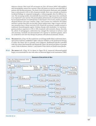 127
section
III
ANSWERS
tuberous sclerosis. Most renal cell carcinomas are clear cell tumors (60%) with papillary
and chromophobic tumors less common. Clear cell tumors account for more than 80% of
patients who develop metastases. The classic triad of hematuria, flank pain, and a palpable
mass is only present in 10% to 20% of patients initially. Most cases currently are found as
incidental findings on computed tomography or ultrasonography done for different rea-
sons. The increasing number of incidentally discovered low-stage tumors has contributed
to an improved 5-year survival. The paraneoplastic phenomenon of erythrocytosis caused
by increased production of erythropoietin is only found in 3% of cases; anemia caused by
advanced disease is far more common. Stage 1 and 2 tumors are confined to the kidney
and have a greater than 80% survival after radical nephrectomy. Stage 4 tumors with dis-
tant metastases have a 50year survival of 10%. Renal cell carcinoma is notably resistant to
traditional chemotherapeutic agents. Cytokine therapy with interleukin-2 or interferon-
gamma produces regression in 10% to 20% of patients with metastatic disease. Recently,
the advent of antiangiogenic medications has changed the treatment of advance renal
cell carcinoma. Sunitinib was demonstrated to be superior to interferon-gamma, and it
(or sorafenib) is now first-line therapy for patients with advanced metastatic disease.
III-42.	 The answer is A. (Chap. 95) The results from several large double-blind, randomized chem-
oprevention trials have established 5 alpha-reductase inhibitors as the predominant therapy
to reduce the future risk of a prostate cancer diagnosis. Randomized placebo-controlled
trials have shown that finasteride and dutasteride reduce the period prevalence of prostate
cancer. Trials of selenium, vitamin C, and vitamin E have shown no benefit versus placebo.
III-43.	 The answer is E. (Chap. 95) As shown in Figure III-43, transrectal ultrasound-guided
biopsy is recommended for men with either an abnormal digital rectal examination (DRE)
FIGURE III-43
DIAGNOSTIC EVALUATION OF MEN
Men 50 or African Americans 45 or
positive family history
DRE
and PSA
DRE normal
DRE Abnormal PSA Normal
Positive
Borderline
TRUS
guided
biopsy
Normal
4
Staging
PSA
Repeat
annually
Repeat biopsy
in 3–6 months
PSA
Total 4
PSA velocity 0.75
PSA 2
PSA 2–4
TRUS-guided biopsy
DRE annually PSA
Annual DRE +PSA
Total 4
PSA velocity 0.75
Staging
Repeat annually
TRUS-guided biopsy
% Free PSA
PSA 4–10
PSA 10
Staging
Check % free PSA in 6–12 months
TRUS-guided biopsy
Staging
Consider repeat
Biopsy
Low Staging
+
–
+
+
–
–
+
–
+
–
 