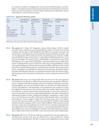 133
section
III
ANSWERS
of a number of cytokines, including tumor necrosis factor, interferon-gamma, and inter-
leukin-1. The anemia of chronic disease may be normocytic/normochromic or microcytic.
Serum iron and iron binding are normal to high in thalassemia and sideroblastic anemia.
Folate deficiency causes macrocytic anemia.
III-61.	 The answer is C. (Chap. 103) Progressive chronic kidney disease (CKD) is usually
associated with a moderate to severe hypoproliferative anemia. The level of the anemia
correlates with the stage of CKD. Red blood cells (RBCs) are typically normocytic and
normochromic, and reticulocytes are decreased. The anemia is primarily caused by a fail-
ure of erythropoietin (EPO) production by the diseased kidney and a reduction in RBC
survival. Polycystic kidney disease shows a smaller degree of EPO deficiency for a given
level of renal failure. By contrast, patients with diabetes or myeloma have more severe
EPO deficiency for a given level of renal failure. Assessment of iron status provides infor-
mation to distinguish the anemia of CKD from other forms of hypoproliferative anemia
and to guide management. Patients with the anemia of CKD usually present with normal
serum iron, total iron-binding capacity, and ferritin levels. However, those maintained on
chronic hemodialysis may develop iron deficiency from blood loss through the dialysis
procedure. EPO therapy is effective in correcting the anemia of CKD. Iron must be replen-
ished in patients with concomitant iron deficiency to ensure an adequate response to EPO
therapy.
III-62.	 The answer is B. (Chap. 104, N Engl J Med 2009; 361:2309-2317) The most significant
recent advance in the therapy of sickle cell anemia has been the introduction of hydroxy-
urea as a mainstay of therapy for patients with severe symptoms. Hydroxyurea increases
fetal hemoglobin and may exert beneficial effects on red blood cell (RBC) hydration,
vascular wall adherence, and suppression of the granulocyte and reticulocyte counts.
Hemoglobin F levels increase in most patients within a few months. Hydroxyurea should
be considered in patients experiencing repeated episodes of acute chest syndrome or
with more than three crises per year requiring hospitalization. The utility of this agent for
reducing the incidence of other complications (priapism, retinopathy) is under evalua-
tion, as are the long-term side effects. Hydroxyurea offers broad benefits to most patients
whose disease is severe enough to impair their functional status, and it may improve
survival. The main adverse effect is a reduction in white blood cell (WBC) count; dosage
should be titrated to maintain a WBC count at 5000 to 8000/μL. WBCs and reticulocytes
may play a major role in the pathogenesis of sickle cell crisis, and their suppression may
be an important benefit of hydroxyurea therapy. A recent study demonstrated that non-
myeloablative bone marrow transplantation in patients with sickle cell disease could pro-
duce a stable chimera that corrected RBC counts and reversed the sickle cell phenotype.
III-63.	 The answer is B. (Chap. 105) Serum cobalamin is measured by an enzyme-linked immu-
nosorbent assay test and is the most cost-effective test to rule out deficiency. Normal
serum levels are typically above 200 ng/L. In patients with megaloblastic anemia caused
TABLE III-60  Diagnosis of Microcytic Anemia
Test Iron Deficiency Inflammation Thalassemia Sideroblastic Anemia
Smear Micro/hypo Normal micro/
hypo
Micro/hypo with
targeting
Variable
SI 30 50 Normal to high Normal to high
TIBC 360 300 Normal Normal
Percent saturation 10 10–20 30–80 30–80
Ferritin (μg/L) 15 30–200 50–300 50–300
Hemoglobin pattern
on electrophoresis
Normal Normal Abnormal with
β-thalassemia; can
be normal with
α-thalassemia
Normal
Abbreviations: SI, serum iron; TIBC, total iron-binding capacity.
 
