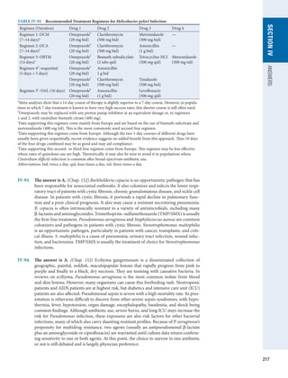 217
SECTION
IV
ANSWERS
IV-93.	 The answer is A. (Chap. 152) Burkholderia cepacia is an opportunistic pathogen that has
been responsible for nosocomial outbreaks. It also colonizes and infects the lower respi-
ratory tract of patients with cystic fibrosis, chronic granulomatous disease, and sickle cell
disease. In patients with cystic fibrosis, it portends a rapid decline in pulmonary func-
tion and a poor clinical prognosis. It also may cause a resistant necrotizing pneumonia.
B. cepacia is often intrinsically resistant to a variety of antimicrobials, including many
β-lactams and aminoglycosides. Trimethoprim–sulfamethoxazole (TMP/SMX) is usually
the first-line treatment. Pseudomonas aeruginosa and Staphylococcus aureus are common
colonizers and pathogens in patients with cystic fibrosis. Stenotrophomonas maltophilia
is an opportunistic pathogen, particularly in patients with cancer, ­
transplants, and criti-
cal illness. S. maltophilia is a cause of pneumonia, urinary tract infection, wound infec-
tion, and bacteremia. TMP/SMX is usually the treatment of choice for Stenotro­
phomonas
infections.
IV-94.	 The answer is A. (Chap. 152) Ecthyma gangrenosum is a disseminated collection of
­
geographic, painful, reddish, maculopapular lesions that rapidly progress from pink to
purple and finally to a black, dry necrosis. They are teeming with causative bacteria. In
reviews on ecthyma, Pseudomonas aeruginosa is the most common isolate from blood
and skin lesions. However, many organisms can cause this foreboding rash. Neutropenic
patients and AIDS patients are at highest risk, but diabetics and intensive care unit (ICU)
patients are also affected. Pseudomonal sepsis is severe with a high mortality rate. Its pres-
entation is otherwise difficult to discern from other severe sepsis syndromes, with hypo-
thermia, fever, hypotension, organ damage, encephalopathy, bandemia, and shock being
common findings. Although antibiotic use, severe burns, and long ICU stays increase the
risk for Pseudomonas infection, these exposures are also risk factors for other bacterial
infections, many of which also carry daunting resistant profiles. Because of P. aeruginosa’s
propensity for multidrug resistance, two agents (usually an antipseudomonal β-lactam
plus an aminoglycoside or ciprofloxacin) are warranted until culture data return confirm-
ing sensitivity to one or both agents. At this point, the choice to narrow to one antibiotic
or not is still debated and is largely physician preference.
TABLE IV-92  Recommended Treatment Regimens for Helicobacter pylori Infection
Regimen (Duration) Drug 1 Drug 2 Drug 3 Drug 4
Regimen 1: OCM
(7–14 days)a
Omeprazoleb
(20 mg bid)
Clarithromycin
(500 mg bid)
Metronidazole
(500 mg bid)
—
Regimen 2: OCA
(7–14 days)a
Omeprazoleb
(20 mg bid)
Clarithromycin
(500 mg bid)
Amoxicillin ­
(1 g bid)
—
Regimen 3: OBTM
(14 days)c
Omeprazoleb
(20 mg bid)
Bismuth ­
subsalicylate
(2 tabs qid)
Tetracycline HCl
(500 mg qid)
Metronidazole
(500 mg tid)
Regimen 4d
: sequential
(5 days + 5 days)
Omeprazoleb
(20 mg bid)
Amoxicillin
1 g bid
Omeprazoleb
(20 mg bid)
Clarithromycin
(500 mg bid)
Tinidazole
(500 mg bid)
Regimen 5e
: OAL (10 days) Omeprazoleb
(20 mg bid)
Amoxicillin
(1 g bid)
Levofloxacin
(500 mg qid)
a
Meta-analyses show that a 14-day course of therapy is slightly superior to a 7-day course. However, in popula-
tions in which 7-day treatment is known to have very high success rates, this shorter course is still often used.
b
Omeprazole may be replaced with any proton pump inhibitor at an equivalent dosage or, in regimens
1 and 2, with ranitidine bismuth citrate (400 mg).
c
Data supporting this regimen come mainly from Europe and are based on the use of bismuth subcitrate and
metronidazole (400 mg tid). This is the most commonly used second-line regimen.
d
Data supporting this regimen come from Europe. Although the two 5-day courses of different drugs have
usually been given sequentially, recent evidence suggests no added benefit from this approach. Thus 10 days
of the four drugs combined may be as good and may aid compliance.
e
Data supporting this second- or third-line regimen come from Europe. This regimen may be less effective
where rates of quinolone use are high. Theoretically, it may also be wise to avoid it in populations where
Clostridium difficile infection is common after broad-spectrum antibiotic use.
Abbreviations: bid, twice a day; qid, four times a day; tid, three times a day.
 