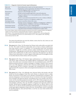 Harrison study questions.pdf