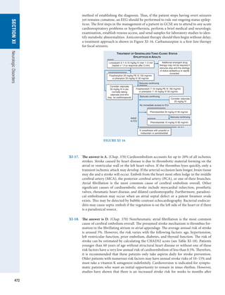 Harrison study questions.pdf