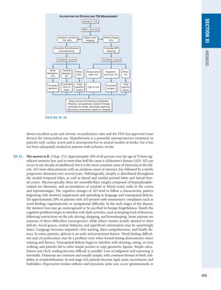 Harrison study questions.pdf