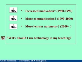 • Increased motivation? (1980-1990)
• More communication? (1990-2000)
• More learner autonomy? (2000- )
3WHY should I use technology in my teaching?
 
