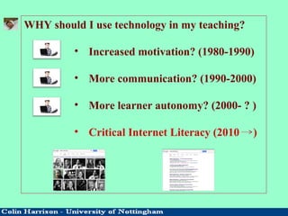 WHY should I use technology in my teaching?
• Increased motivation? (1980-1990)
• More communication? (1990-2000)
• More learner autonomy? (2000- ? )
• Critical Internet Literacy (2010 )
 