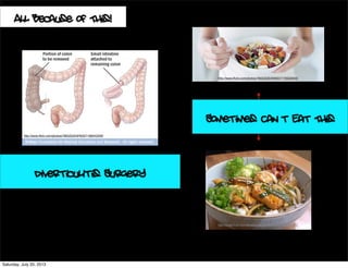 Diverticulitis Surgery
Sometimes Can’t Eat This
All Because of This!
http://www.ﬂickr.com/photos/78052520@N03/7168242300/
http://www.ﬂickr.com/photos/78052520@N03/7179523403/
http://www.ﬂickr.com/photos/10559879@N00/2369841315/
Saturday, July 20, 2013
 