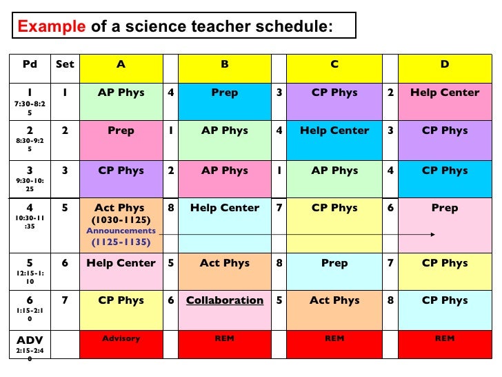 harriton hs schedule sample high school class schedule