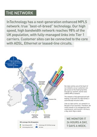 InTechnology has a next-generation enhanced MPLS
network: true “best-of-breed” technology. Our high
speed, high bandwidth network reaches 98% of the
UK population, with fully-managed links into Tier 1
carriers. Customer sites can be connected to the core
with ADSL, Ethernet or leased-line circuits.
THE NETWORK
Our data centres are at the heart of
our network, so our customers can
get access to the hosting facilities
through our resilient, world-class
LANnet MPLS network.
The network is fully optimised and self-
healing: in the event of a fibre break, it
automatically reroutes traffic.
Like our data centre, our network is a
key part of our business. Therefore, we
invest heavily in its management and
maintenance, and monitor it 24 hours
a day, seven days a week.
WE MONITOR IT
24 HOURS A DAY,
7 DAYS A WEEK.
 