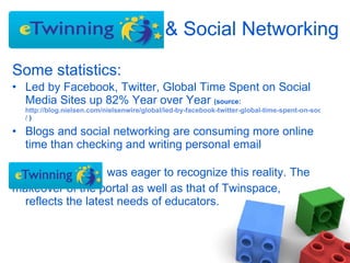& Social Networking Some statistics:  Led by Facebook, Twitter, Global Time Spent on Social Media Sites up 82% Year over Year  (source:  http://blog.nielsen.com/nielsenwire/global/led-by-facebook-twitter-global-time-spent-on-social-media-sites-up-82-year-over-year /  ) Blogs and social networking are consuming more online time than checking and writing personal email was eager to recognize this reality. The  makeover of the portal as well as that of Twinspace, reflects the latest needs of educators.  