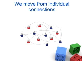 We move from individual connections 