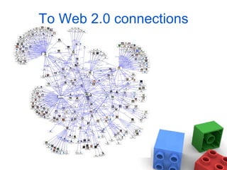 To Web 2.0 connections 