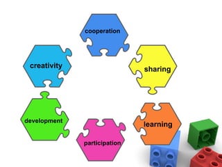 cooperation creativity learning sharing development participation 