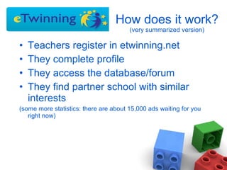 How does it work? (very summarized version) Teachers register in etwinning.net They complete profile They access the database/forum They find partner school with similar interests (some more statistics: there are about 15,000 ads waiting for you right now)  