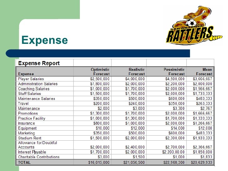 Mls single-entity system picture