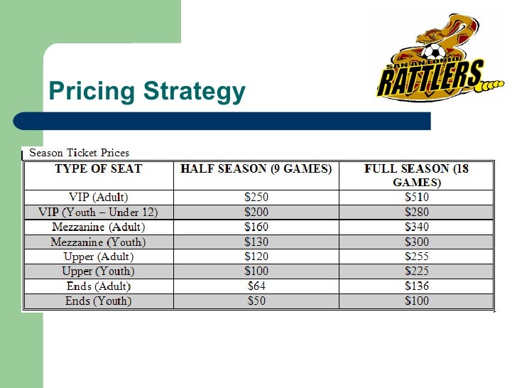 Mls marketing strategy image
