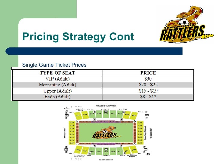 Mls franchise model image