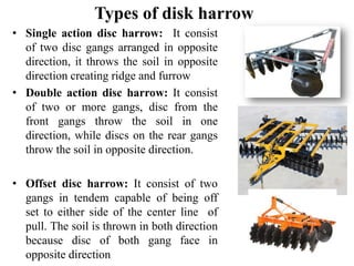 Basic Harrow Harrow A Secondary Tillage Implements Used in Agricultural Field ...