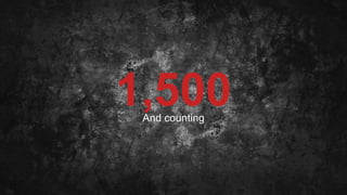 1,500And counting
 