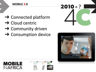 ➔ Connected platform
➔ Cloud centric
➔ Community driven
➔ Consumption device
MOBILE 3.0
 