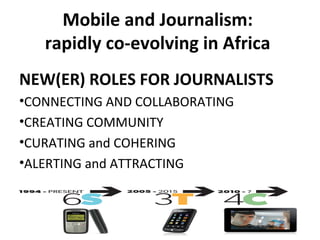 Mobile and Journalism:
rapidly co-evolving in Africa
NEW(ER) ROLES FOR JOURNALISTS
•CONNECTING AND COLLABORATING
•CREATING COMMUNITY
•CURATING and COHERING
•ALERTING and ATTRACTING
 