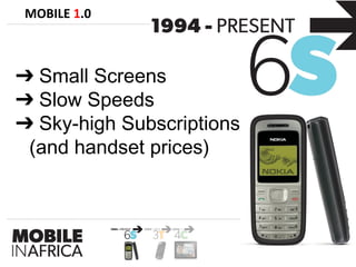 ➔ Small Screens
➔ Slow Speeds
➔ Sky-high Subscriptions
(and handset prices)
MOBILE 1.0
 