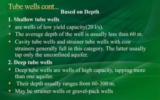 Tube-Wells and their Designs | PPTX