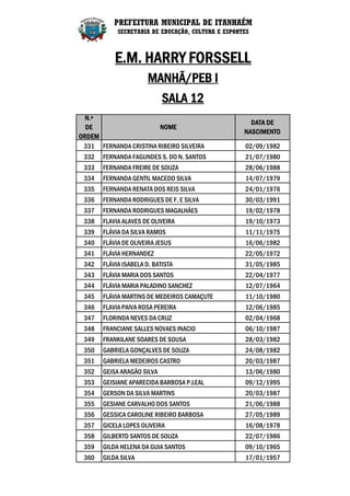 PREFEITURA MUNICIPAL DE ITANHAÉM
            SECRETARIA DE EDUCAÇÃO, CULTURA E ESPORTES



           E.M. HARRY FORSSELL
                       MANHÃ/PEB I
                            SALA 12
  N.º
                                                      DATA DE
  DE                    NOME
                                                    NASCIMENTO
ORDEM
 331 FERNANDA CRISTINA RIBEIRO SILVEIRA             02/09/1982
 332   FERNANDA FAGUNDES S. DO N. SANTOS            21/07/1980
 333   FERNANDA FREIRE DE SOUZA                     28/06/1988
 334   FERNANDA GENTIL MACEDO SILVA                 14/07/1979
 335   FERNANDA RENATA DOS REIS SILVA               24/01/1976
 336   FERNANDA RODRIGUES DE F. E SILVA             30/03/1991
 337   FERNANDA RODRIGUES MAGALHÃES                 19/02/1978
 338   FLAVIA ALAVES DE OLIVEIRA                    19/10/1973
 339   FLÁVIA DA SILVA RAMOS                        11/11/1975
 340   FLÁVIA DE OLIVEIRA JESUS                     16/06/1982
 341   FLÁVIA HERNANDEZ                             22/05/1972
 342   FLÁVIA ISABELA D. BATISTA                    31/05/1985
 343   FLÁVIA MARIA DOS SANTOS                      22/04/1977
 344   FLÁVIA MARIA PALADINO SANCHEZ                12/07/1964
 345   FLÁVIA MARTINS DE MEDEIROS CAMAÇUTE          11/10/1980
 346   FLAVIA PAIVA ROSA PEREIRA                    12/06/1985
 347   FLORINDA NEVES DA CRUZ                       02/04/1968
 348   FRANCIANE SALLES NOVAES INACIO               06/10/1987
 349   FRANKILANE SOARES DE SOUSA                   28/03/1982
 350   GABRIELA GONÇALVES DE SOUZA                  24/08/1982
 351   GABRIELA MEDEIROS CASTRO                     20/03/1987
 352   GEISA ARAGÃO SILVA                           13/06/1980
 353   GEISIANE APARECIDA BARBOSA P.LEAL            09/12/1995
 354   GERSON DA SILVA MARTINS                      20/03/1987
 355   GESIANE CARVALHO DOS SANTOS                  21/06/1988
 356   GESSICA CAROLINE RIBEIRO BARBOSA             27/05/1989
 357   GICELA LOPES OLIVEIRA                        16/08/1978
 358   GILBERTO SANTOS DE SOUZA                     22/07/1986
 359   GILDA HELENA DA GUIA SANTOS                  09/10/1965
 360   GILDA SILVA                                  17/01/1957
 