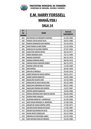 PREFEITURA MUNICIPAL DE ITANHAÉM
            SECRETARIA DE EDUCAÇÃO, CULTURA E ESPORTES



           E.M. HARRY FORSSELL
                      MANHÃ/PEB I
                            SALA 14
  N.º
                                                      DATA DE
  DE                    NOME
                                                    NASCIMENTO
ORDEM
 391 ISIS MICHELE DE MESQUITA SANTANA               21/05/1983
 392   IVANETE COUTO SOUZA SILVA                    28/07/1980
 393   IVANETE RODRIGUES DOS SANTOS                 23/10/1976
 394   IVANI FRANCO CLARO STURN                     12/12/1959
 395   IVANILDA DA SILVEIRA CAMPOS                  07/07/1962
 396   JALIZE DOS SANTOS SOUZA                      28/10/1977
 397   JAMILE MARIANO GAVA                          19/11/1984
 398   JANAINA CONSTANTI                            06/12/1976
 399   JANAÍNA FERREIRA BRITO                       08/04/1976
 400   JANAINA ROCHA SIQUEIRA GOMES                 09/12/1972
 401   JANAINE LOPES DE LIMA                        11/03/1984
 402   JANE HENSEL                                  06/02/1958
 403   JANE KELLY BRISOLA                           25/02/1979
 404   JANETE NOVAIS DE SOUZA SANTOS                26/01/1977
 405   JANINE SANTOS BARDUCO                        18/02/1986
 406   JAQUELINE CALISTO LIMA                       10/10/1985
 407   JAQUELINE DE JESUS SOUZA LIMA                29/10/1983
 408   JAQUELINE FERNANDES DE SOUSA                 09/01/1982
 409   JAQUELINE PEREIRA DOS SANTOS                 13/07/1987
 410   JENIFER SANTOS BARDUCO                       18/02/1986
 411   JÉSSICA CRISTINA SANT'ANNA DE AQUINO         09/04/1992
 412   JESSIKA PINZE IJANQUES                       17/01/1989
 413   JILDESINA MARIA DE J. RODRIGUES              01/03/1966
 414   JOÃO CESAR HENRIQUE R. MONTEIRO              07/08/1965
 415   JOELMA DE CASSIA SANTOS LOPES                17/02/1977
 416   JOELMA ELOISA NOVAIS DE SOUZA                11/04/1987
 417   JOELMA SALUSTIANO DA SILVA                   07/12/1980
 418   JOLINA NEVES GONÇALVES                       26/12/1964
 419   JORGINA DA CONCEIÇÃO LAMEU                   01/01/1962
 420   JOSÉ ANTUNES ROZA DE MORAES                  25/04/1980
 