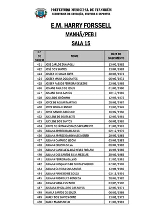 PREFEITURA MUNICIPAL DE ITANHAÉM
            SECRETARIA DE EDUCAÇÃO, CULTURA E ESPORTES



           E.M. HARRY FORSSELL
                      MANHÃ/PEB I
                            SALA 15
  N.º
                                                      DATA DE
  DE                   NOME
                                                    NASCIMENTO
ORDEM
 421 JOSÉ CARLOS ZANAROLLI                          13/03/1963
 422   JOSÉ DOS SANTOS                              13/04/1963
 423   JOSEFA DE SOUZA SILVA                        30/06/1973
 424   JOSEFA MARIA DOS SANTOS                      05/09/1972
 425   JOSEFA PASSOS FERREIRA DE JESUS              23/01/1965
 426   JOSIANE PAULO DE JESUS                       01/08/1980
 427   JOSIANE SILVA SANTOS                         10/10/1985
 428   JOSILEIDE JERÔNIMO                           12/05/1975
 429   JOYCE DE AGUIAR MARTINS                      20/01/1987
 430   JOYCE DORIA LEANDRO                          13/06/1949
 431   JOYCE SANTOS BARDUCO                         18/02/1986
 432   JUCILENE DE SOUZA LEITE                      12/05/1981
 433   JUCILENE DOS SANTOS                          06/01/1985
 434   JUDITE DE FÁTIMA MORAES SACRAMENTO           31/08/1961
 435   JULIANA APARECIDA DA SILVA                   02/12/1976
 436   JULIANA APARECIDA DO NASCIMENTO              20/07/1985
 437   JULIANA CAMARGO LISONI                       03/07/1983
 438   JULIANA CRUZ DA SILVA                        09/04/1982
 439   JULIANA DANIELLE G. DAS NEVES FORLANI        16/05/1985
 440   JULIANA DOS SANTOS SILVA MESSIAS             30/03/1985
 441   JULIANA FERREIRA GALVÃO                      11/05/1981
 442   JULIANA GONÇALVES DE SOUZA PINHEIRO          07/08/1990
 443   JULIANA OLIVEIRA DOS SANTOS                  13/01/1986
 444   JULIANA PINHEIRO DE SOUZA                    03/11/1991
 445   JULIANA RODRIGUES FONSECA                    20/08/1982
 446   JULIANA VIANA ESSENCIO                       03/05/1982
 447   JUSSARA AP.GALLORO DAS NEVES                 22/03/1971
 448   KAMILA SANTOS DE SOUZA                       06/06/1988
 449   KAREN DOS SANTOS ORTIZ                       13/01/1973
 450   KAREN MATIAS MELO                            11/06/1981
 