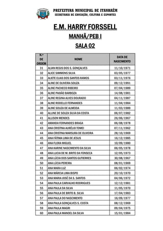PREFEITURA MUNICIPAL DE ITANHAÉM
            SECRETARIA DE EDUCAÇÃO, CULTURA E ESPORTES



           E.M. HARRY FORSSELL
                      MANHÃ/PEB I
                             SALA 02
  N.º
                                                      DATA DE
  DE                     NOME
                                                    NASCIMENTO
ORDEM
  31 ALIAN REGIS DOS S. GONÇALVES                   11/10/1971
  32   ALICE SIMMONS SILVA                          03/05/1977
  33   ALIETE ELIAS DOS SANTOS RAMOS                03/11/1976
  34   ALINE DE OLIVEIRA SOUZA                      09/12/1991
  35   ALINE PACHECO RIBEIRO                        07/04/1989
  36   ALINE PAIXÃO BARBOZA                         14/08/1981
  37   ALINE REGINA ALVES DOURADO                   04/11/1987
  38   ALINE RODELLO FERNANDES                      11/04/1984
  39   ALINE SOUZA DE ALMEIDA                       11/03/1989
  40   ALLINE DE SOUZA SILVA DA COSTA               06/07/1982
  41   ALLISON MENDES                               26/06/1967
  42   AMANDA FERNANDES BRAGA                       06/08/1978
  43   ANA CRISTINA AURÉLIO TOMEI                   07/11/1962
  44   ANA CRISTINA MARSURA DE OLIVEIRA             28/10/1969
  45   ANA FÁTIMA LIMA DE JESUS                     16/12/1985
  46   ANA FLORA MIGUEL                             10/09/1980
  47   ANA KARINE NASCIMENTO DA SILVA               06/05/1978
  48   ANA LUCIA DE M. BRITO DA FONSECA             12/05/1973
  49   ANA LÚCIA DOS SANTOS GUTIERRES               30/08/1967
  50   ANA LÚCIA PEREIRA                            08/01/1969
  51   ANA MARA LUZ                                 06/02/1974
  52   ANA MÁRCIA LIMA BISPO                        20/10/1970
  53   ANA MARIA JOSÉ DA S. SANTOS                  04/06/1972
  54   ANA PAULA CARVALHO RODRIGUES                 12/12/1981
  55   ANA PAULA DA SILVA                           11/05/1970
  56   ANA PAULA DE BRITO B. SILVA                  17/04/1983
  57   ANA PAULA DO NASCIMENTO                      16/09/1977
  58   ANA PAULA GONÇALVES S. COSTA                 08/12/1969
  59   ANA PAULA MAGRI                              09/04/1975
  60   ANA PAULA MANOEL DA SILVA                    15/01/1984
 