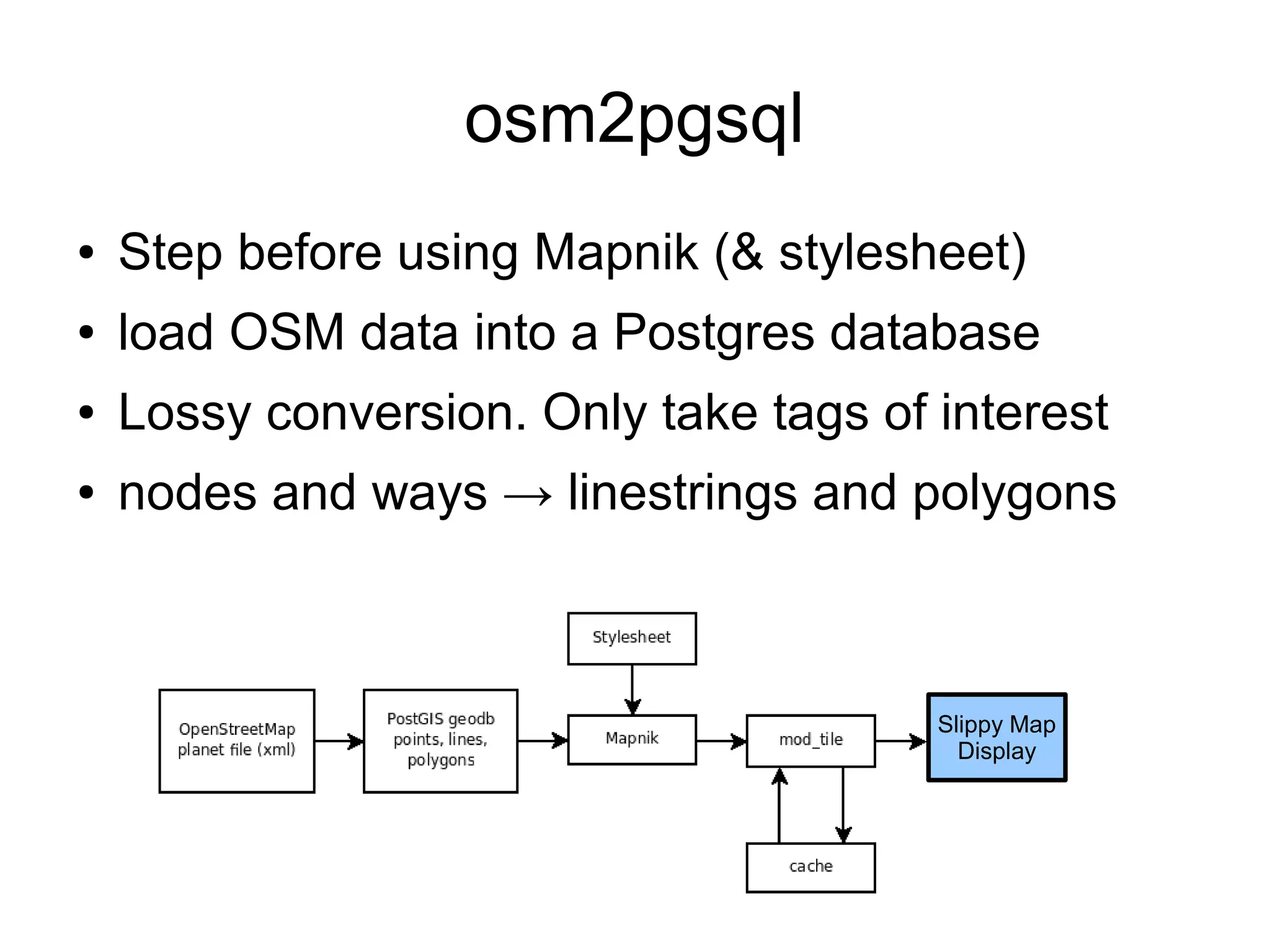 osm2pgsql
● Step before using Mapnik (& stylesheet)
● load OSM data into a Postgres database
● Lossy conversion. Only take tags of interest
● nodes and ways → linestrings and polygons
Slippy Map
Display
 