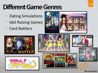 11
Different Game Genres
 • Dating Simulations
 • Idol Raising Games
 • Card Battlers
 